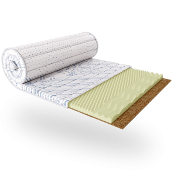 Футон Sleep&Fly Scandi Etran Стрейч 80х200 см (3502380802009)
