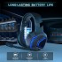 Бездротова ігрова гарнітура KAPEYDESI Captain 100 Blue (R-3063) Бездротова ігрова гарнітура KAPEYDESI Captain 100 Blue (R-3063)