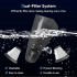 Бездротовий ручний пилосос Kitsky Black (R-3209) Бездротовий ручний пилосос Kitsky Black (R-3209)