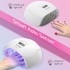 Лампа для манікюру NAILGIRLS X13 UV LED (R-3299) Лампа для манікюру NAILGIRLS X13 UV LED (R-3299)