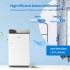 Осушувач повітря Vellgoo DryBox 2000 (R-3315)