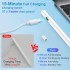 Стилус TQQ для iPad Mini 5th/6th White (30097)