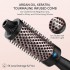 Фен-щітка Terviiix TXB027 (R3421) Фен-щітка Terviiix TXB027 (R3421)