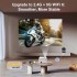 Проектор Jimveo E18 1080P Full HD обертання на 360° - WiFi 6 і Bluetooth 5.2 сумісний із телефоном/ПК/телевізором/USB/HDMI White (R3436) Проектор Jimveo E18 1080P Full HD обертання на 360° - WiFi 6 і Bluetooth 5.2 сумісний із телефоном/ПК/телевізором/USB/HDMI White (R3436)