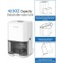 Осушувач повітря ZEYUMEE MW601 White (R3440)
