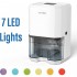 Осушувач повітря ZEYUMEE MW601 White (R3440)