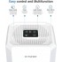 Осушувач повітря ZEYUMEE MW601 White (R3440)