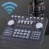 Звукова карта Manchez K1 Gray (R3616) Звукова карта Manchez K1 Gray (R3616)