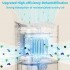 Осушувач повітря SAIMPU H2102 White (R3756)
