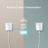 Комплект адаптерів Powerline TP-LINK TL-PA717 KIT White (R3760) Комплект адаптерів Powerline TP-LINK TL-PA717 KIT White (R3760)