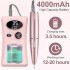Фрезер для манікюру та педикюру Urbuti C66 Pink (R3773)