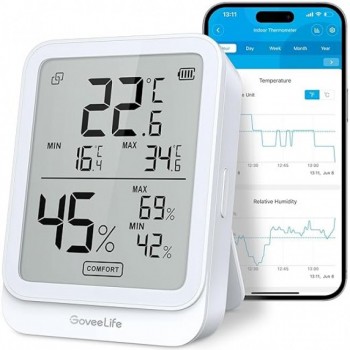 Цифровий термометр-гігрометр GoveeLife H5104 White (R3805) Цифровий термометр-гігрометр GoveeLife H5104 White (R3805)