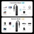 Адаптер передавач UGREEN Bluetooth 5.2 UX 3.5mm Black (R3828) Адаптер передавач UGREEN Bluetooth 5.2 UX 3.5mm Black (R3828)