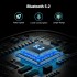 Адаптер передавач UGREEN Bluetooth 5.2 UX 3.5mm Black (R3828) Адаптер передавач UGREEN Bluetooth 5.2 UX 3.5mm Black (R3828)