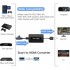 Конвертер SUNNATCH E607A SCART to HDMI із додатковим живленням Black (R3962) Конвертер SUNNATCH E607A SCART to HDMI із додатковим живленням Black (R3962)
