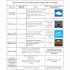 Сканер кодів Veepeak OBDCheck BLE+Bluetooth 4.0 OBD 2 Black (R4183130820250) Сканер кодів Veepeak OBDCheck BLE+Bluetooth 4.0 OBD 2 Black (R4183130820250)