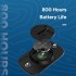 Нагрудний датчик пульсу GEOID HS500 Black (R4195130820250) Нагрудний датчик пульсу GEOID HS500 Black (R4195130820250)