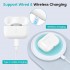 Зарядний кейс для навушників AirPods Pro 1/2 White (R4227130820250) Зарядний кейс для навушників AirPods Pro 1/2 White (R4227130820250)