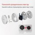 Датчик виявлення диму WISUALARM DHI-HY-SA20B 3шт. White (R4381130820250) Датчик виявлення диму WISUALARM DHI-HY-SA20B 3шт. White (R4381130820250)