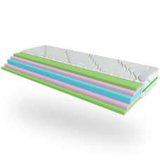 Матрац Evolution Ambition 180х200 см ( 2045591802006 ) Матрац Evolution Ambition 180х200 см ( 2045591802006 )