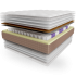 Матрац Lotos Guru 140х200 см (2504511402004) Матрац Lotos Guru 140х200 см (2504511402004)