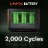 Зарядная станция Jackery Explorer 100 Plus LiFePO4 128W 99Wh 31000 mAh Black (R4541131820250) Зарядная станция Jackery Explorer 100 Plus LiFePO4 128W 99Wh 31000 mAh Black (R4541131820250)
