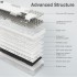Механічна ігрова клавіатура AULA F99 White-grey (RD4556131820250) Механічна ігрова клавіатура AULA F99 White-grey (RD4556131820250)