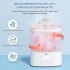 Стерилізатор та сушарка для пляшечок Bear XDG-B05V1 White (R4596131820250) Стерилізатор та сушарка для пляшечок Bear XDG-B05V1 White (R4596131820250)