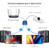 Спліттер Gigabit RJ45 1X2 розгалужувач 1000 Мбіт/с Blue (R4687131820250) Спліттер Gigabit RJ45 1X2 розгалужувач 1000 Мбіт/с Blue (R4687131820250)