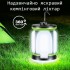 Кемпінговий ліхтар Blukar K9107 Green (R4730131820250) Кемпінговий ліхтар Blukar K9107 Green (R4730131820250)