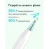 Cтилус Metapen Pencil Air8 для iPad White (R4797131820250)