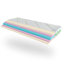 Матрац Evolution Advance Pro 180х200 см (2042410701913)