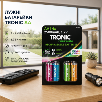 Акумуляторні батареї TRONIC Ni-MH HR6 АА 4шт 2500 mAh (R4844131820250) Акумуляторні батареї TRONIC Ni-MH HR6 АА 4шт 2500 mAh (R4844131820250)