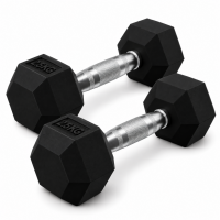 Гантелі Crivit 2 x 2,5 кг Black (R4851131820250)